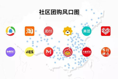 社區(qū)團(tuán)購兩種主要盈利模式,商家如何搭配運(yùn)營方案